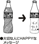 大切な人にＨＡＰＰＹなメッセージ