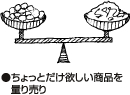 ちょっとだけ欲しい商品を量り売り