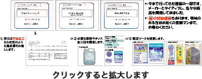 付加価値の提案を行います