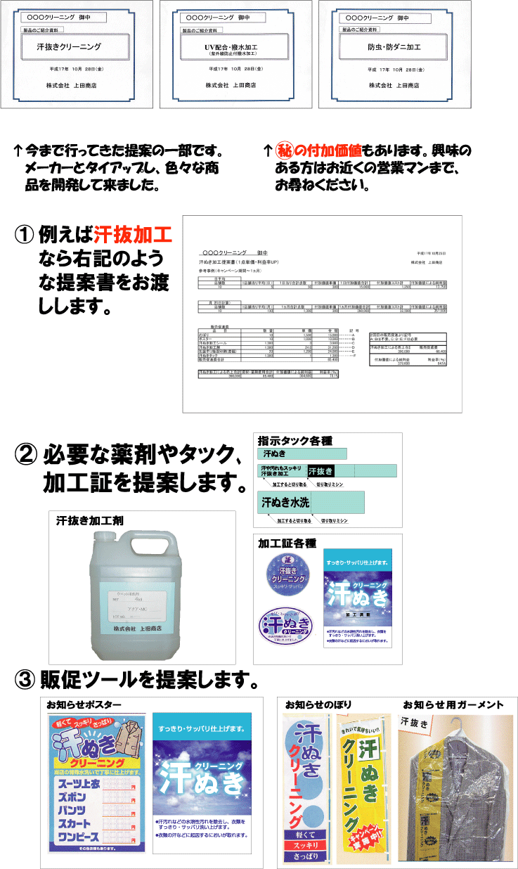 付加価値の提案を行います